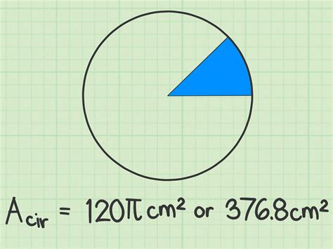Jul 5, 2010 · Students learn that the formula for the area of a circle is pi times radius squared, so the area of a circle that has a radius of 5 inches is pi times 5 squared, or 25 pi square inches. And since ... 